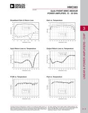 HMC383 datasheet.datasheet_page 2