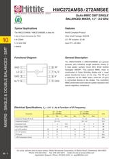 HMC272AMS8TR datasheet.datasheet_page 3