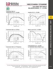 HMC272AMS8TR datasheet.datasheet_page 4