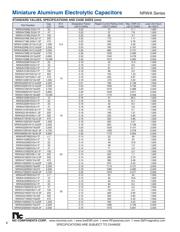 NRWA102M35V12.5X25TBF datasheet.datasheet_page 2