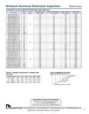 NRWA102M35V12.5X25TBF datasheet.datasheet_page 3