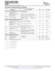 BQ24025 datasheet.datasheet_page 4