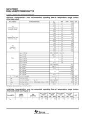 SN74LVC2G17 datasheet.datasheet_page 4