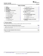 TAS5720LRSMR datasheet.datasheet_page 2