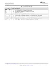 TAS5720LRSMR datasheet.datasheet_page 4