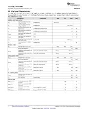 TAS5720MEVM datasheet.datasheet_page 6