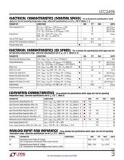 LTC2495CUHF#TRPBF datasheet.datasheet_page 3