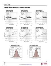 LTC2495IUHF#PBF datasheet.datasheet_page 6