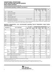 SN74ABT2240ADWRE4 datasheet.datasheet_page 4