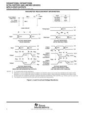 SN74ABT2240ADWE4 datasheet.datasheet_page 6