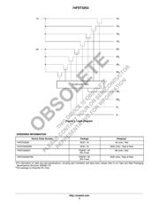74FST3253 数据规格书 2