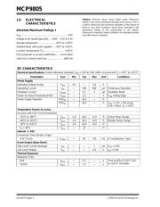 MCP9805-BEMC datasheet.datasheet_page 2