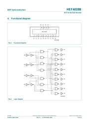 HEF4028BT,653 datasheet.datasheet_page 2