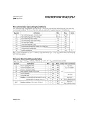 IRS21094PBF datasheet.datasheet_page 3