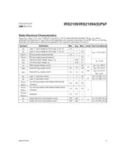 IRS21094PBF datasheet.datasheet_page 4