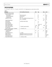 ADA4431-1YCPZ-R2 datasheet.datasheet_page 3