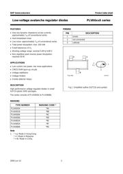 PLVA662A,215 datasheet.datasheet_page 3