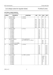 PLVA662A,215 datasheet.datasheet_page 5