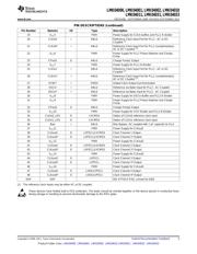 LMK04002BISQE/NOPB datasheet.datasheet_page 5