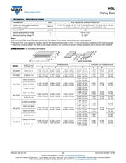 WSL2512R0100FEA datasheet.datasheet_page 2