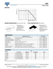 WSL25121L000FEA datasheet.datasheet_page 3