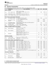 TPS51124 datasheet.datasheet_page 5