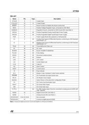 ST7554TQF7 datasheet.datasheet_page 3