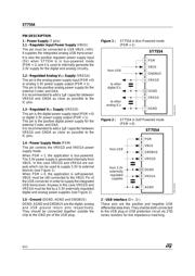 ST7554TQF7 datasheet.datasheet_page 4