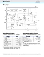 AOZ3018PI datasheet.datasheet_page 3