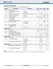 AOZ3018PI datasheet.datasheet_page 4