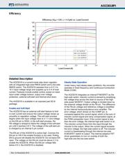 AOZ3018PI datasheet.datasheet_page 6