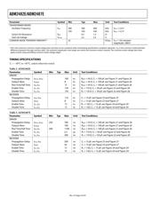 ADM2487EBRWZ-REEL7 datasheet.datasheet_page 4