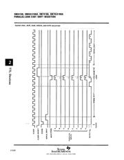 SN74LS166ANSR 数据规格书 2