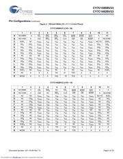CY7C1480BV33-250BZXC datasheet.datasheet_page 5