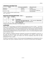 DS1821S+T&R datasheet.datasheet_page 2