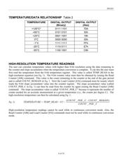 DS1821S+T&R datasheet.datasheet_page 6