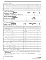 MRF6V4300NR5 datasheet.datasheet_page 2