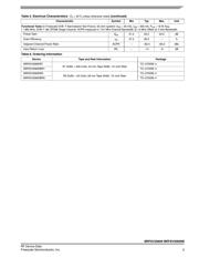 MRF6V4300NR5 datasheet.datasheet_page 3