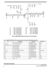 MRF6V4300NR5 datasheet.datasheet_page 4