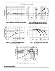 MRF6V4300NR5 datasheet.datasheet_page 6