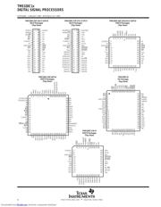 TMS320C10NL datasheet.datasheet_page 4