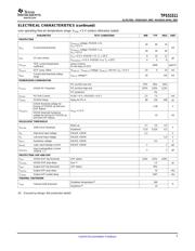 TPS51511 datasheet.datasheet_page 5