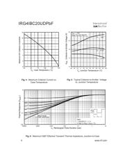 IRG4IBC20UD 数据规格书 4