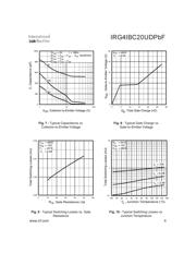 IRG4IBC20UD 数据规格书 5