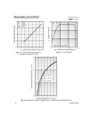 IRG4IBC20UD 数据规格书 6