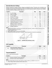 FSL138MRTWDTU datasheet.datasheet_page 4