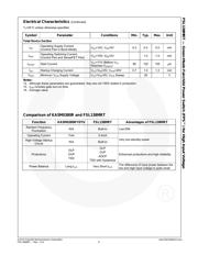 FSL138MRTWDTU datasheet.datasheet_page 6