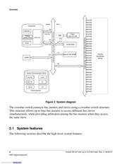 MKE18F512VLL16 datasheet.datasheet_page 6