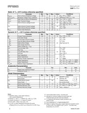 IRF6665 datasheet.datasheet_page 2