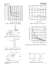 IRF6665 datasheet.datasheet_page 5